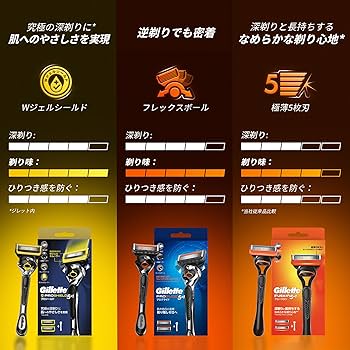 2箱 ジレット フュージョン 本体 替刃 16個 カミソリ 剃刀 深剃り 髭剃り Amazon.co.jp: Gillette ジレット 髭剃り 本体 替刃 16個